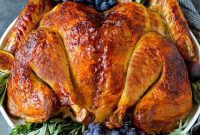 Perfect Spatchcock Turkey
