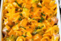 Savory Ham Bake