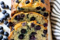 Heavenly Blueberry Banana Bread