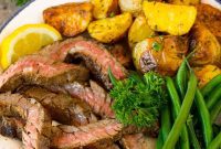 Next-Level Skirt Steak Marinade