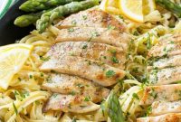 Zesty Lemon Asparagus Pasta with Grilled Herb Chicken