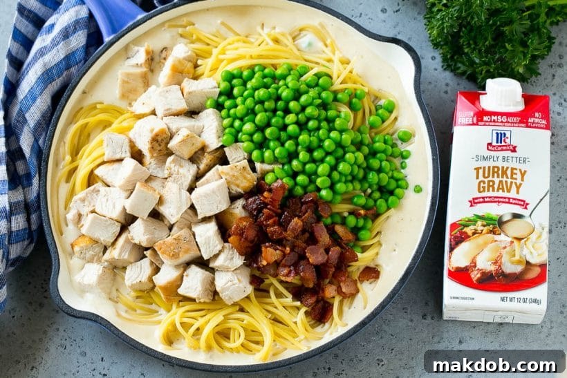 A rich pan of pasta in creamy sauce, generously topped with tender turkey, vibrant peas, and savory bacon pieces.