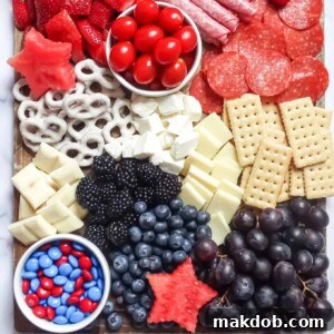 A festive Red, White, and Blue Charcuterie Board, featuring a delightful assortment of berries, cheeses, and cured meats.